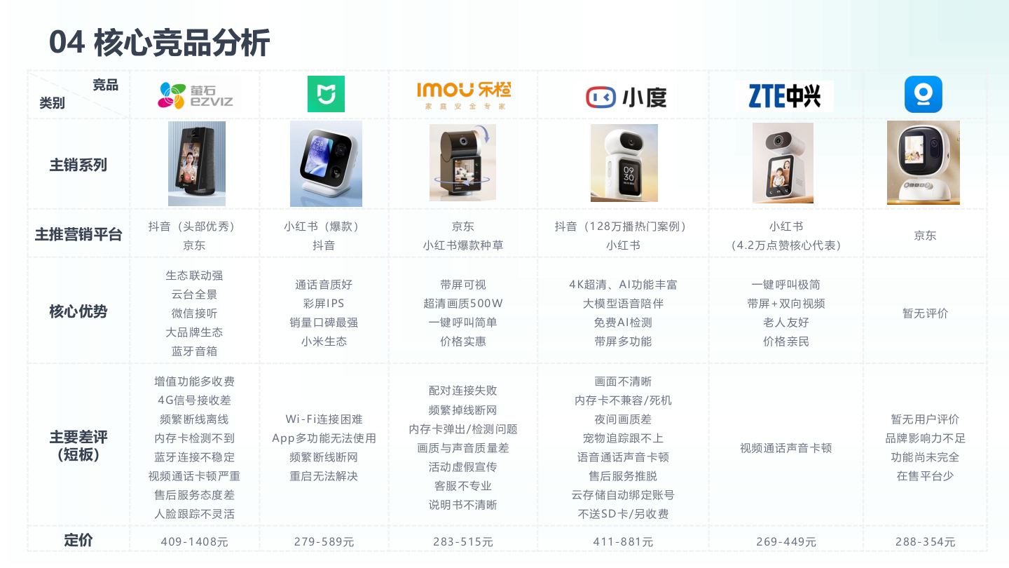 方案预览 1