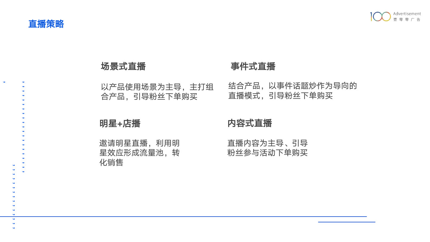 方案预览 4