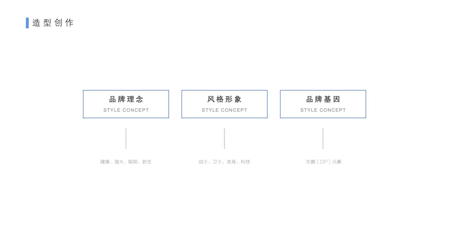 方案预览 2