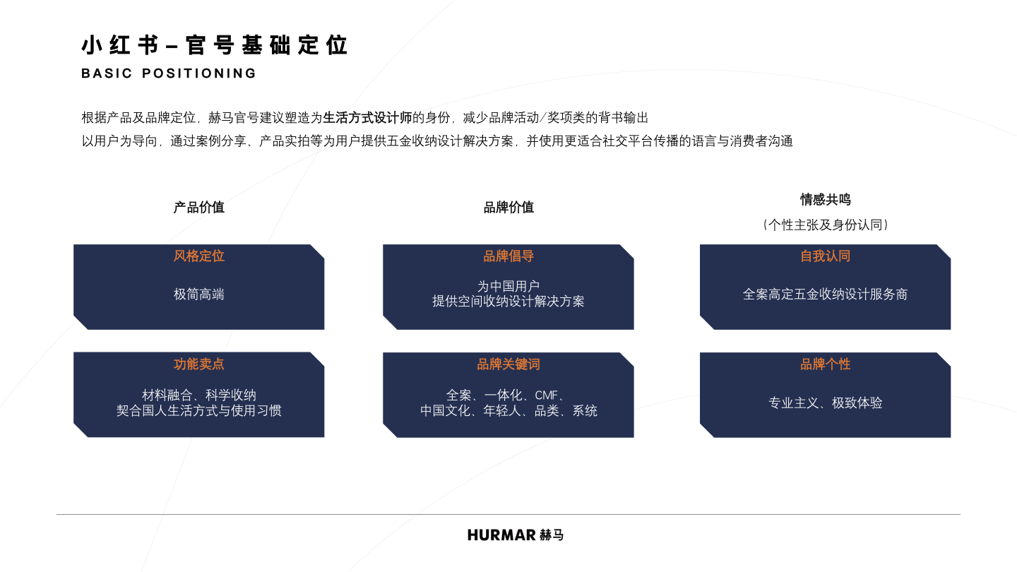 方案预览 2