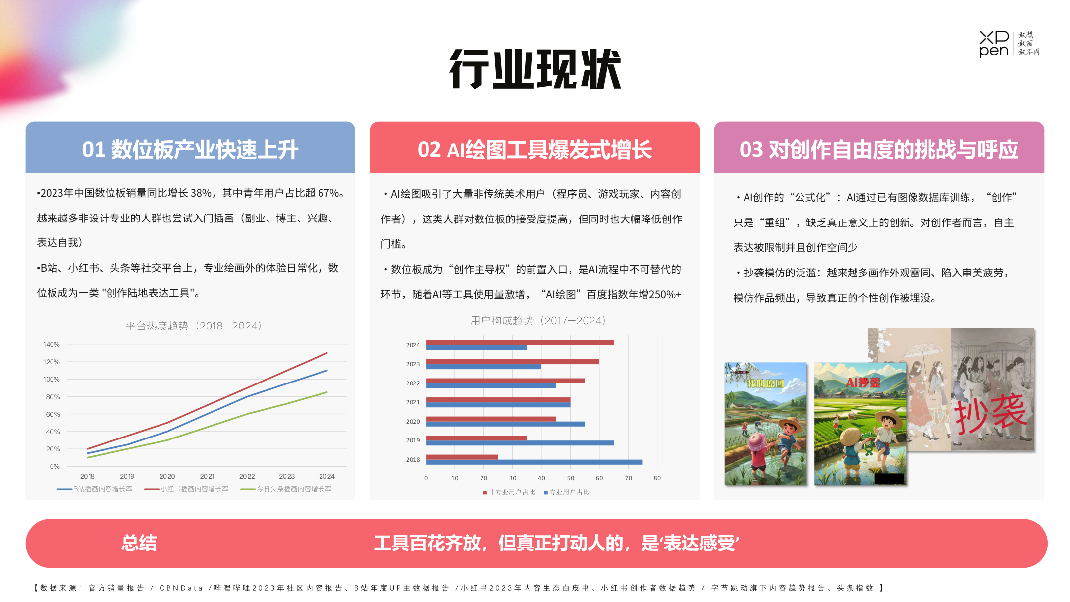 方案预览 1