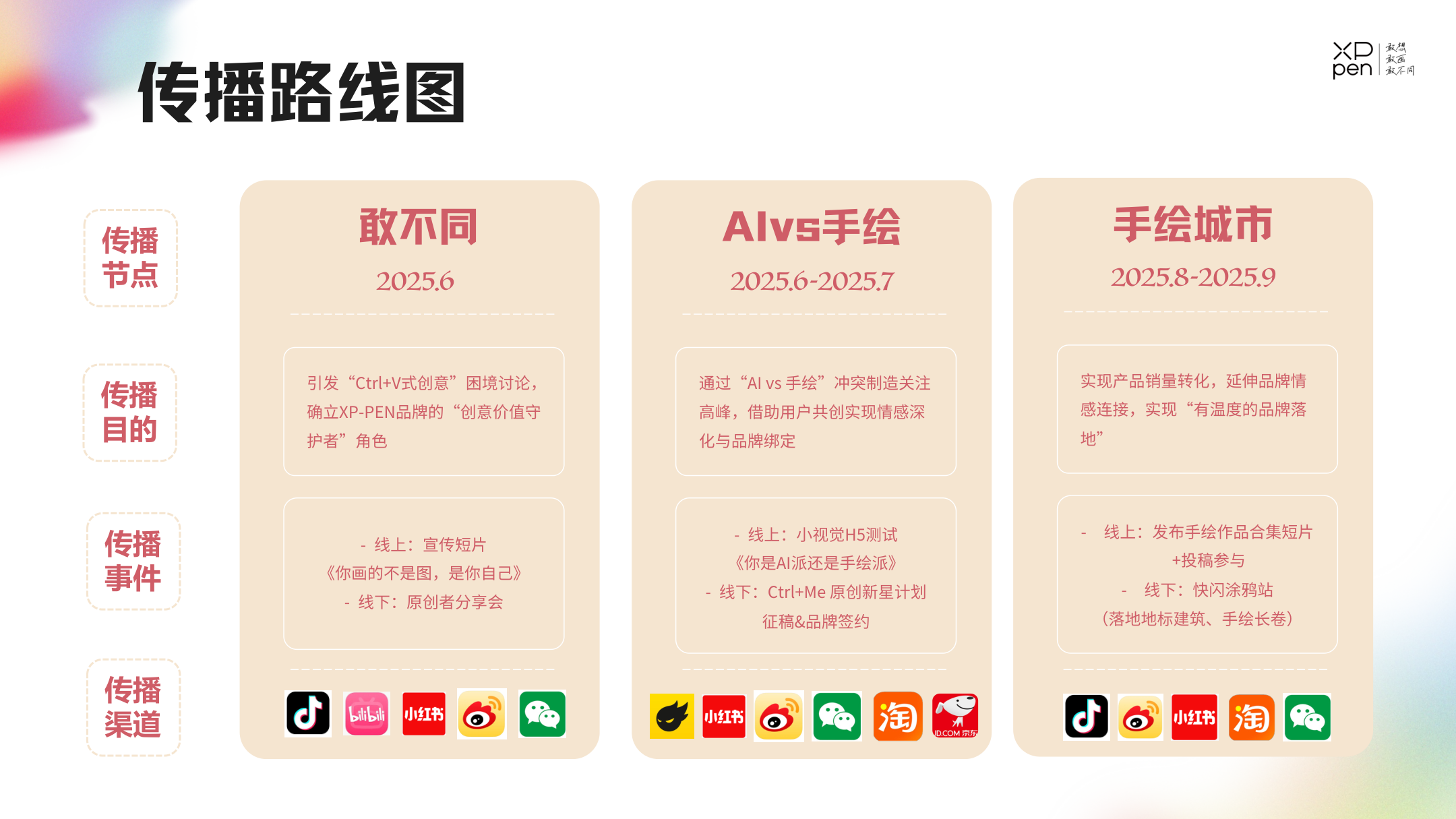 方案预览 2