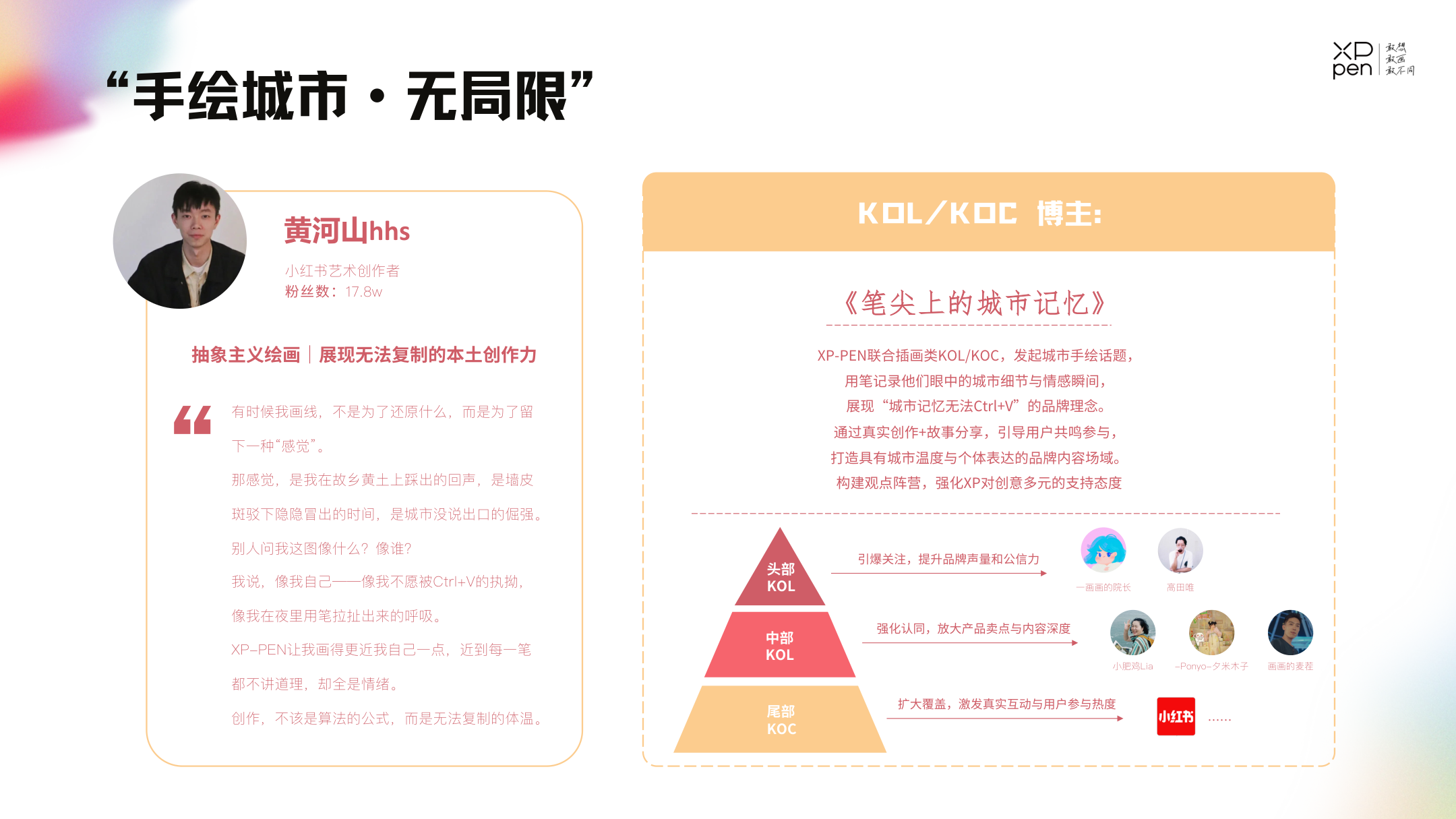 方案预览 4