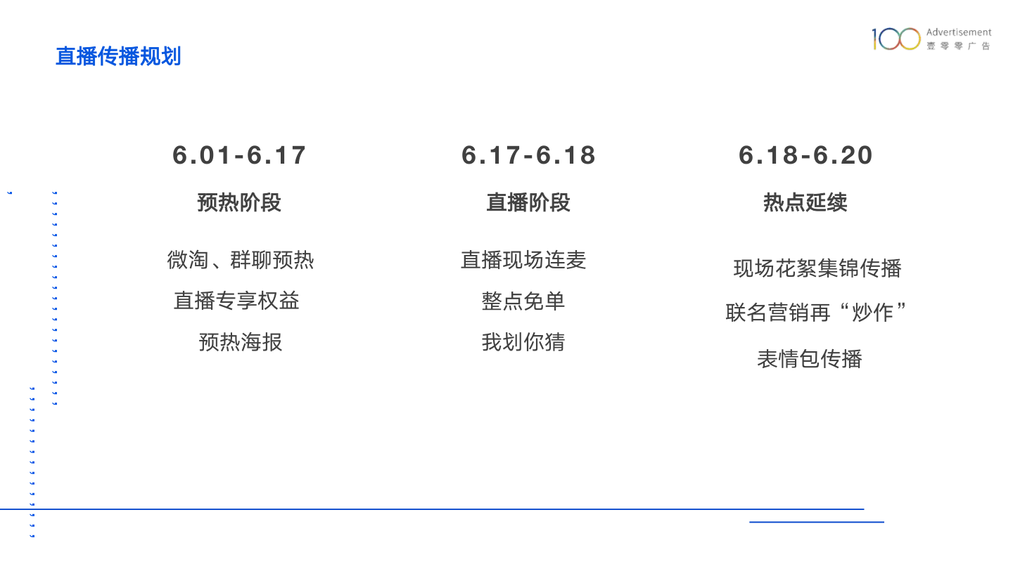 方案预览 2