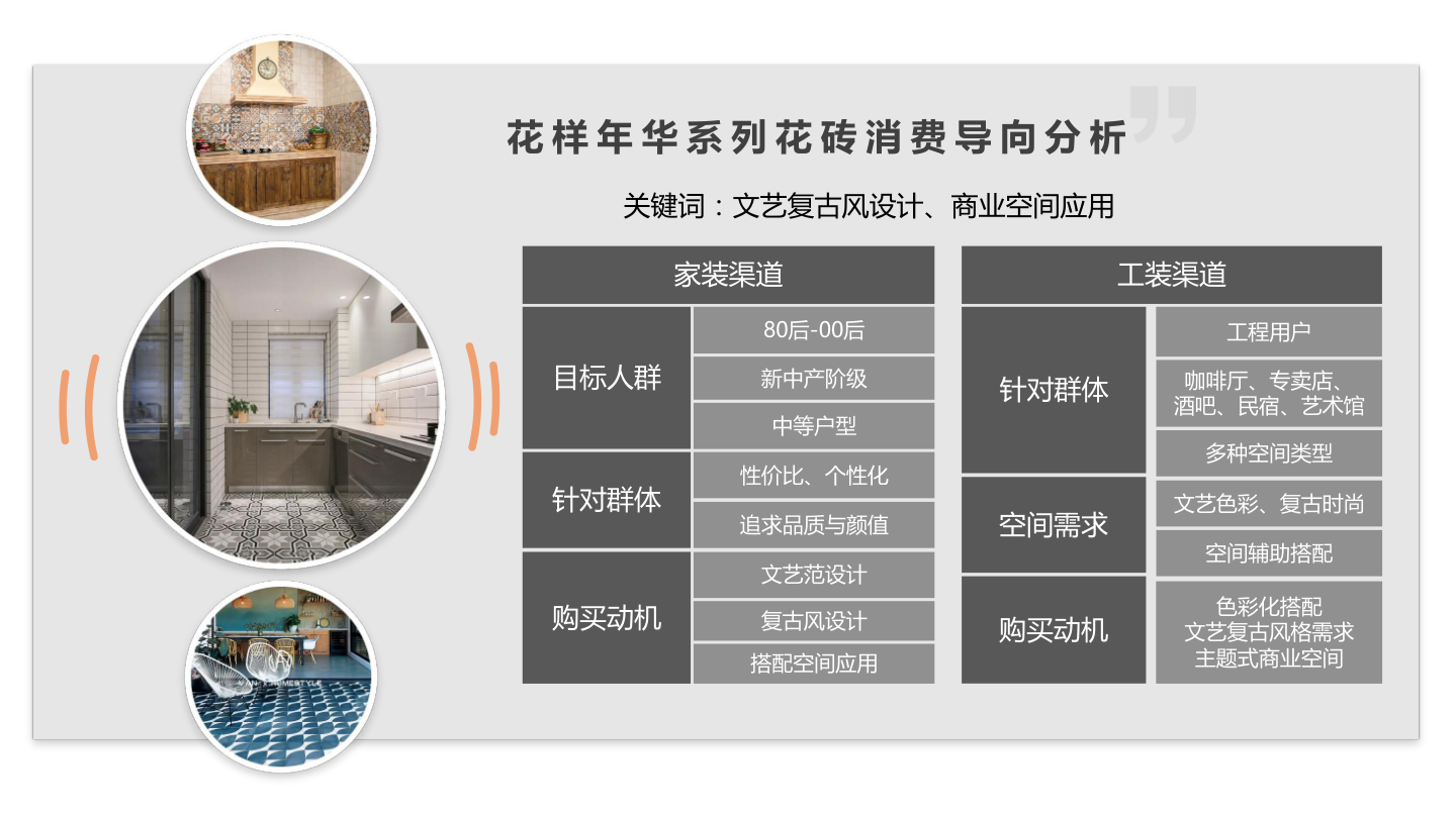 方案预览 3