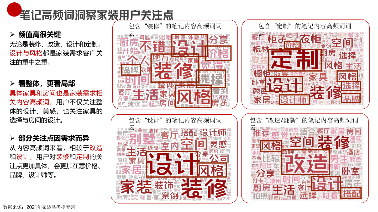 方案预览 2