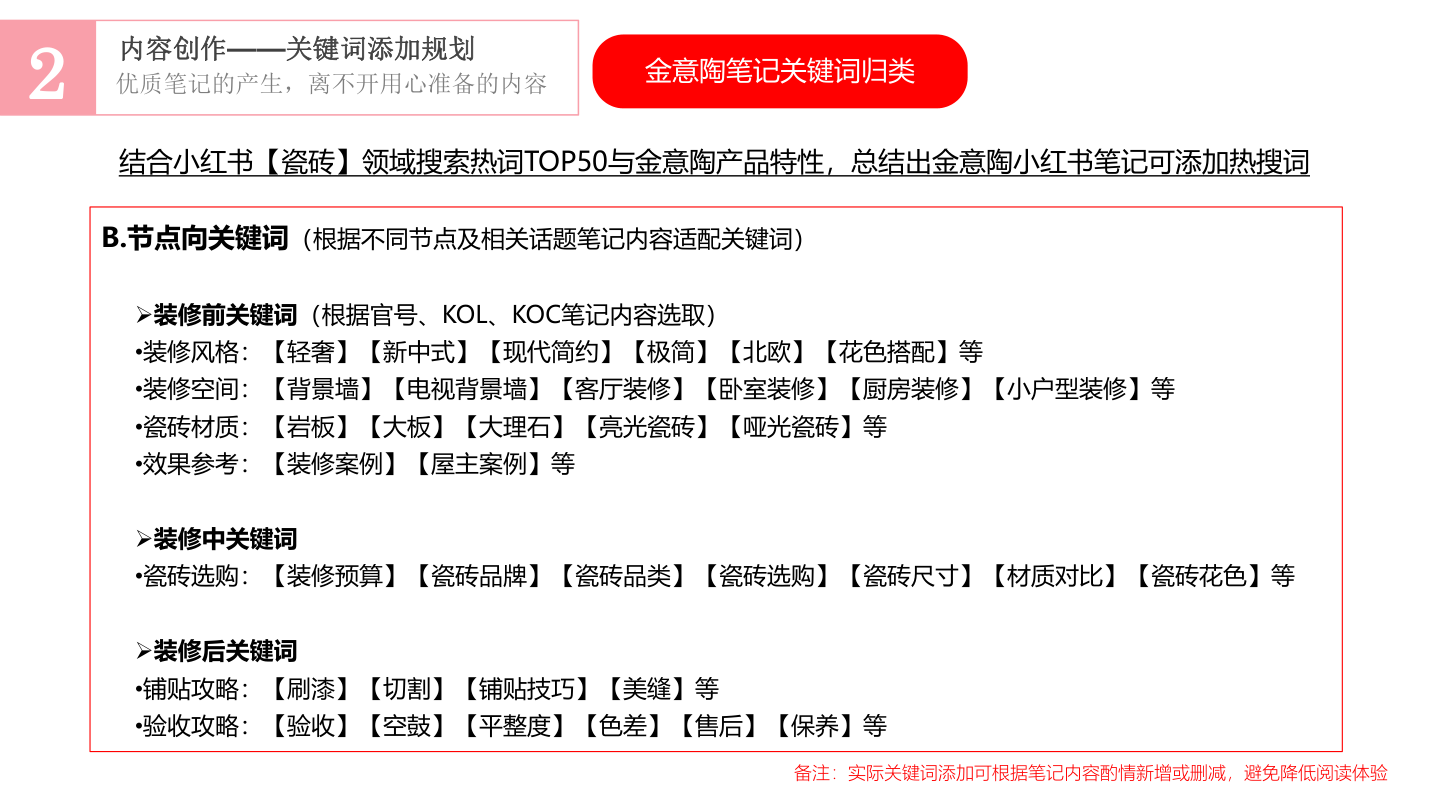 方案预览 4