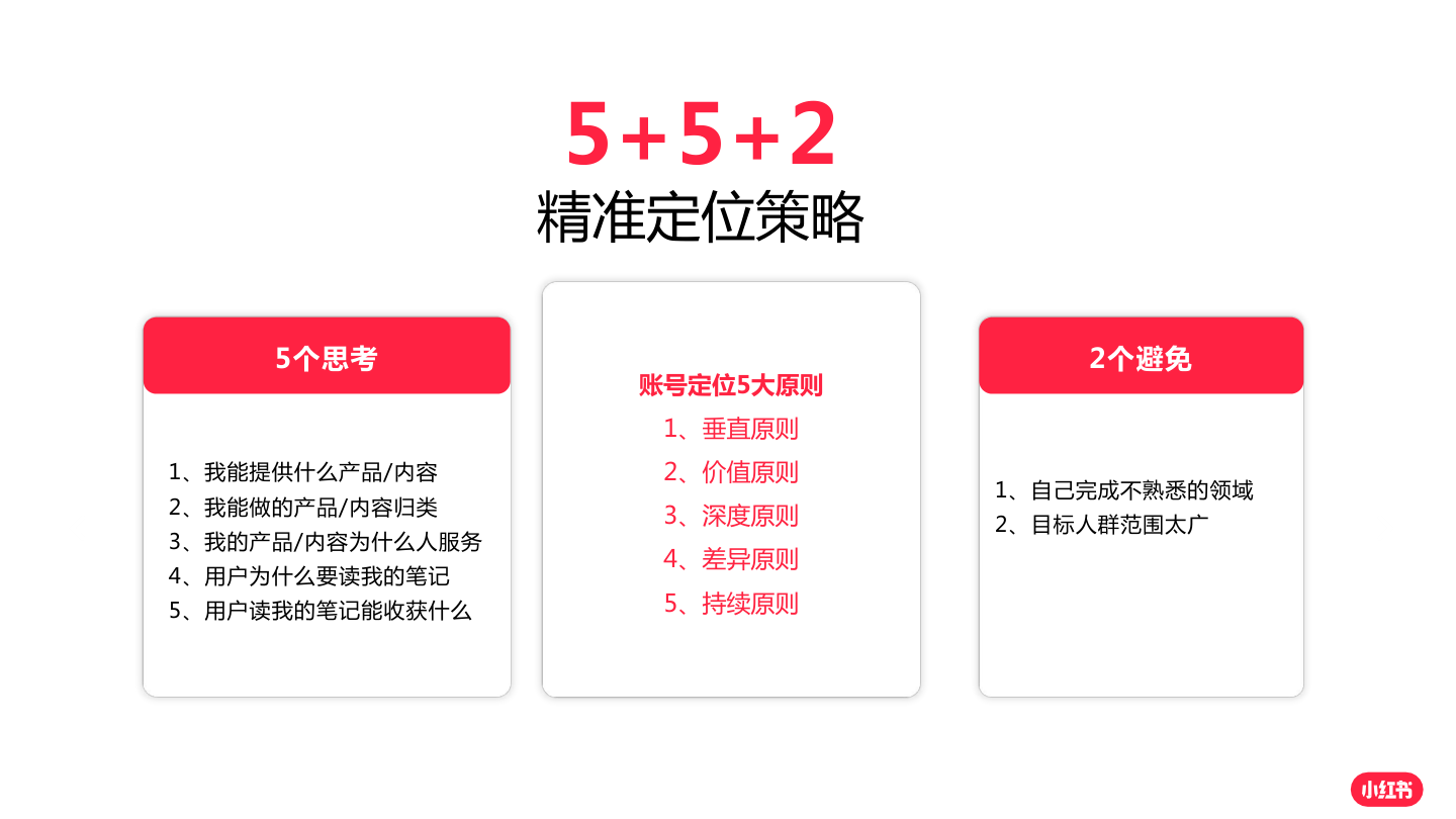 方案预览 2